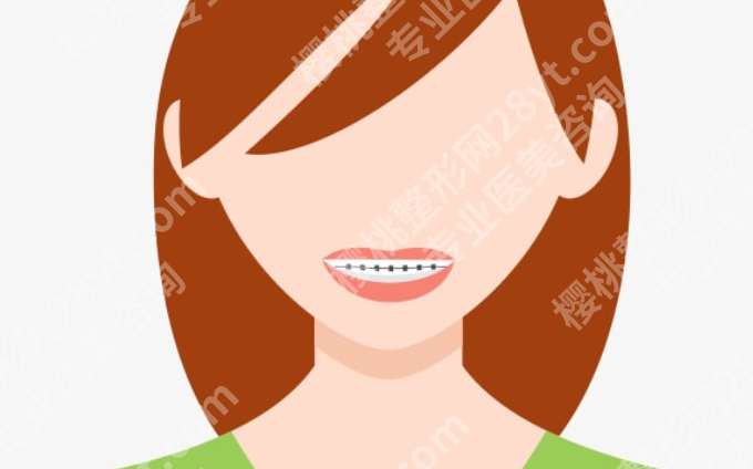 静海哪里弄牙比较好？从环境、设备到医生资历，挑选重点给你整理好了