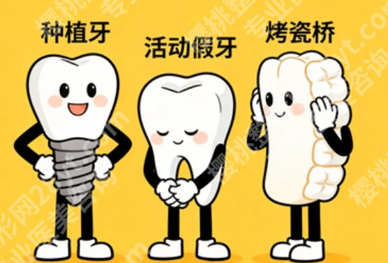 宁波满口种植牙多少钱?全口方案费用大公开,花多少看完心里有数