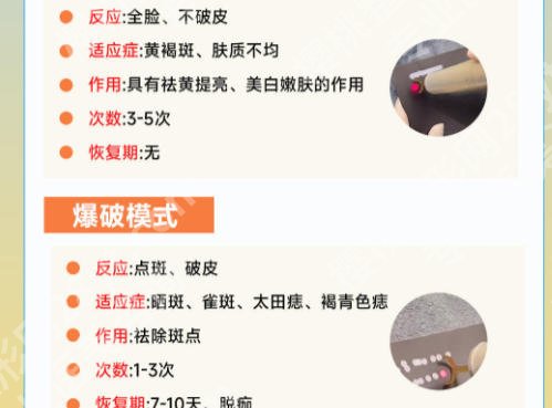 南通皮秒洗纹身价格怎么样？费用在6k到2w不等含医院详解！