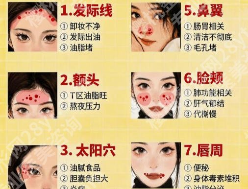 榆林祛痘哪家好?三家医院实力上榜等你来看!