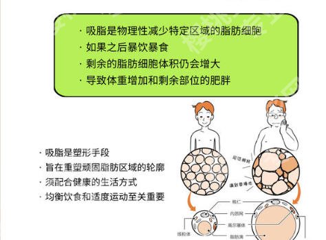 徐州瘦脸哪家医院好?五强医美全网推荐!实地考察综合评价极高