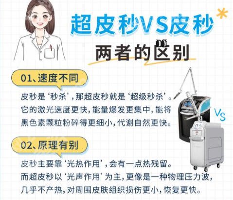 湖州哪家医院有超皮秒？三家医院榜上有名实力不俗值得信赖！