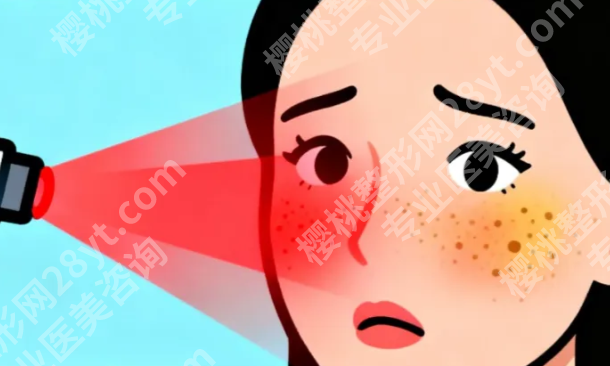 银川哪家医院可以做皮秒？想做的人先了解医院资质和设备情况