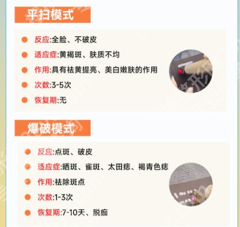 上海皮秒祛斑哪个医院比较好？这几家医院实力不俗值得信赖