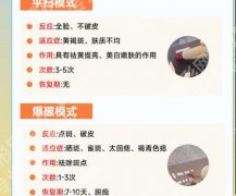 常州皮秒激光祛斑多少钱？价格低至9k起含技术高超医院推荐