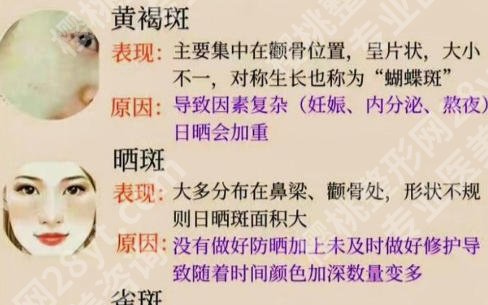 镇江祛斑哪家医院好?当地医院详细介绍及真实顾客点评来袭