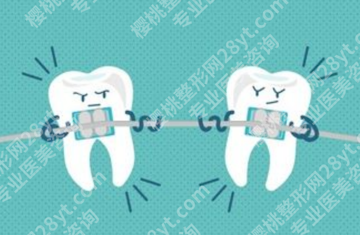 榆林牙齿矫正哪个医院好?人气机构盘点,别急着盲选