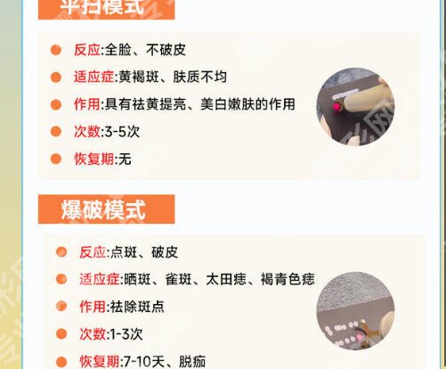 大连皮秒祛斑哪个医院好一点?新上榜机构一览表