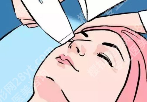 贵阳做点阵激光好的医院有哪些?医科大附院/省人民医院等曝光