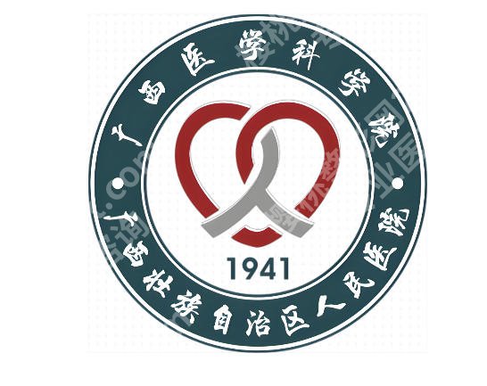 广西区人民医院近视激光手术怎么样？扒一扒详细的就诊体验，速存