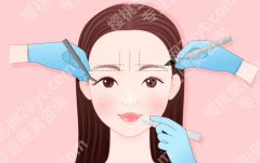 北京双眼皮整形医生排名前十参考，面诊前先了解医生风格