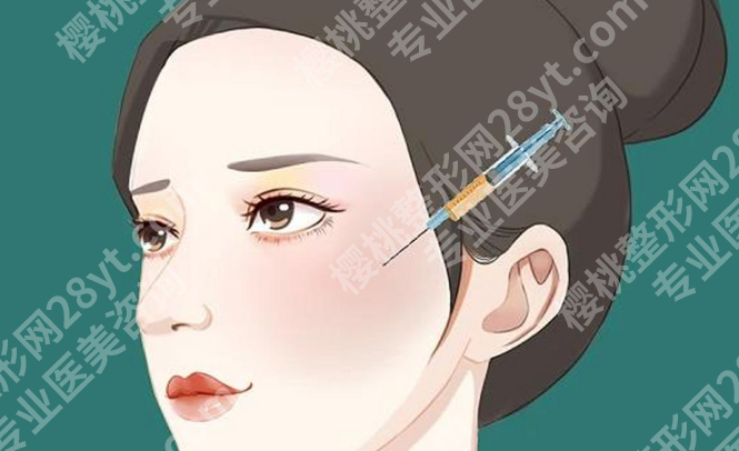 上海做脂肪填充专业的医院有哪些？面部凹陷前先看这篇