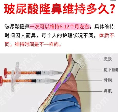 厦门注射医生名单揭晓！殷佳鹏|洪帆|兰俊红在当地备受欢迎