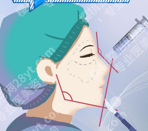 泉州注射隆鼻医院名单公布！公立/私立都有哦！含医院资料