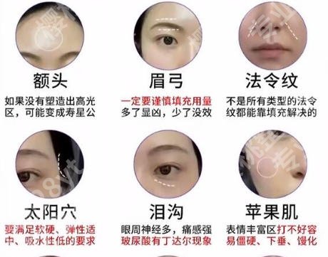 西安脂肪填充哪里好？西安交大一附院、西安交大二附院上榜