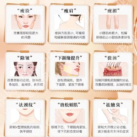 常州注射颈阔肌医生哪个好？万大鹏、施文娟、王敏技术在线！
