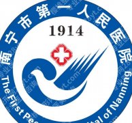 南宁注射丰胸医院名单揭晓！这份避坑指南请收好