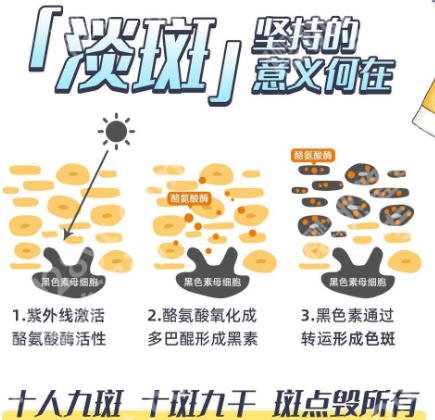 北京大学人民医院祛斑怎么样？经典案例风格全解析！