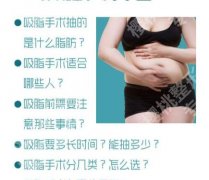 北京孙波吸脂价格贵不贵？腰腹环吸吸脂9千8左右！
