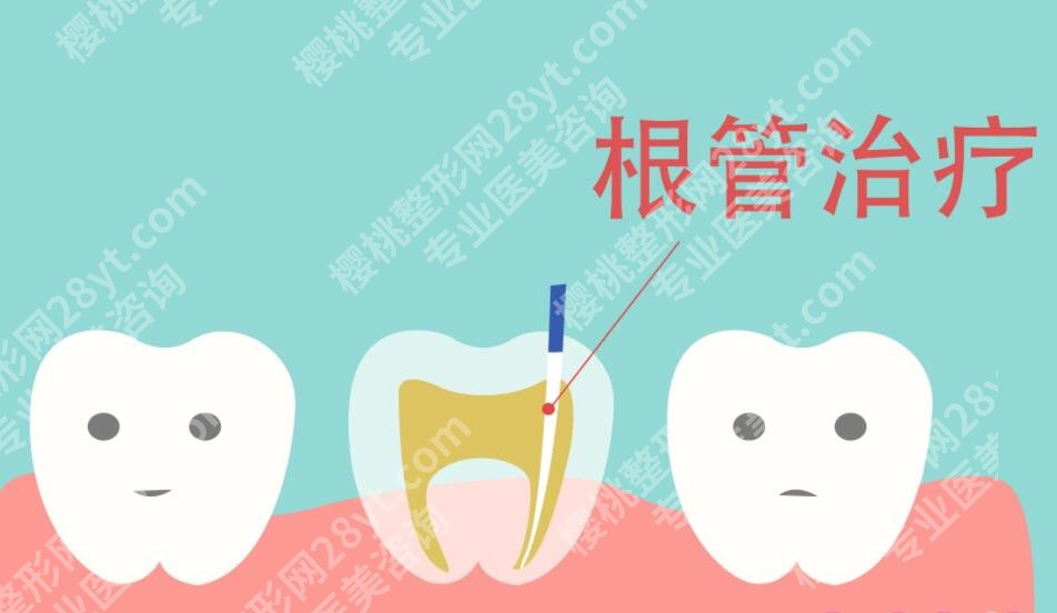 南方医科大学南方医院牙科医生名单揭晓!高杰、陈美美技术口碑好!