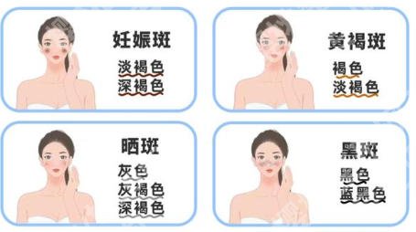 珠海人民医院祛斑怎么样？性价比高吗？从资质、口碑全面解析！