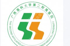 南宁adm紧缩针哪里可以打？深度解析权威专家技术特点