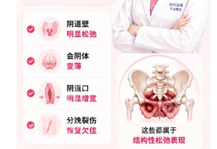佛山紧缩针去哪家医院打的？26年佛山紧缩针认证医院名单公布