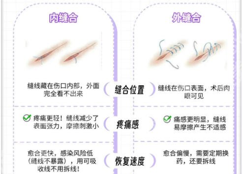 乌鲁木齐adm紧缩针哪里可以打？教你快速筛出靠谱机构