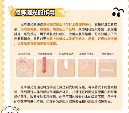上海仁济医院皮肤科激光费用揭晓！附26年价格一览与科普