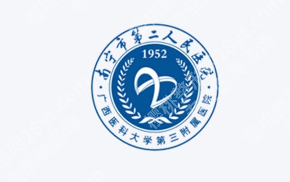 南宁做缩紧术哪家好？2026口碑机构分享！新手小白get