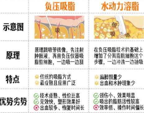 刘文阁医生怎么样？2026求美者真实反馈参考！附价格表