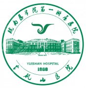 弋矶山医院美容整形科怎么样？科室历史与擅长项目全掌握