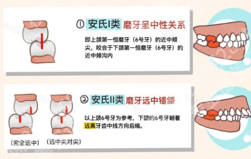 汕头第二人民医院口腔科技术如何？这几位医生口碑拉满！