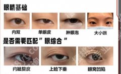 广医三院美容科价目表公布!2026年最新价格参考来啦!