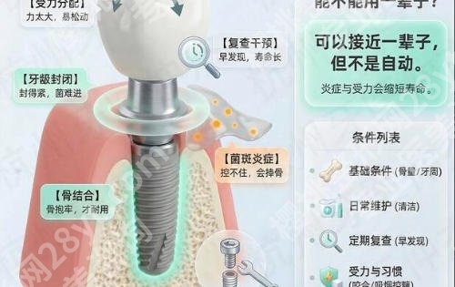 汕头大学医学院第一附属医院口腔门诊详解来袭！速速来看