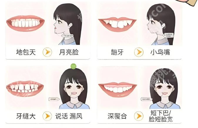 汕头中心医院矫正牙齿技术怎么样？2026费用更新！戳进来看