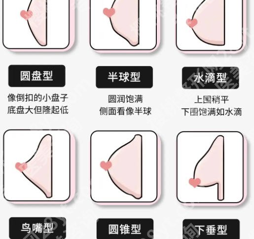 北京大学人民医院整形美容科怎么样？医院真实口碑全面解析！