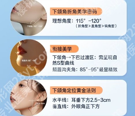 上海华山医院磨骨怎么样?医院真实口碑附上!含详细地址