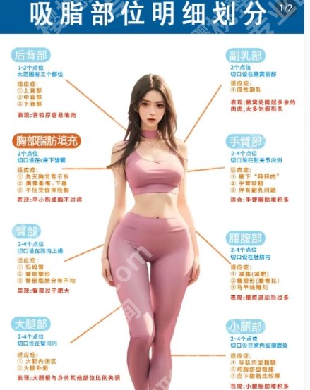 301医院吸脂手术价格表|面部、上臂、大腿环吸等价格差别较大!