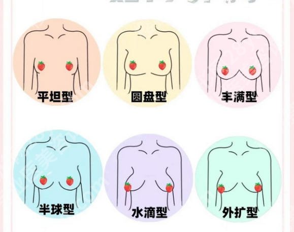 苏大附一院美容科怎么样？沈国良/林伟等医生口碑好！