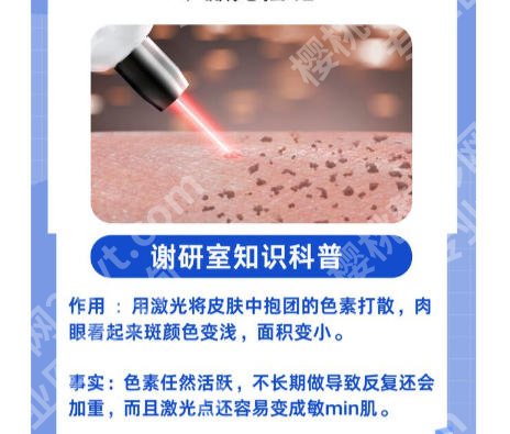苏州附二院激光祛斑怎么样？科室详细介绍、口碑点评曝光