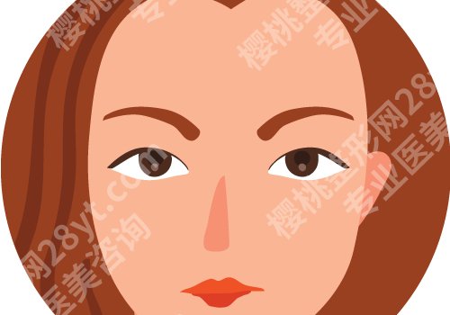 合肥双眼皮修复周瑜做的好吗？案例反馈、术前、术后小贴士等更新！