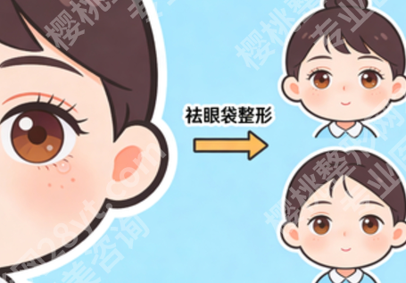 福建去眼袋好的医院有哪些?福州、厦门等地眼部整形医疗资源盘点