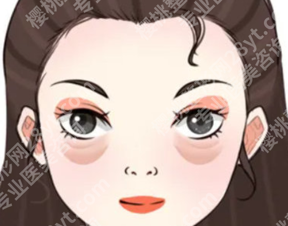玉林去眼袋手术哪里好?想摆脱疲惫脸,先看看当地医院都有哪些