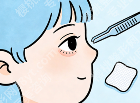 榆林做眼袋手术哪家好？本地医院信息汇总，哪些机构设有相关整形项目