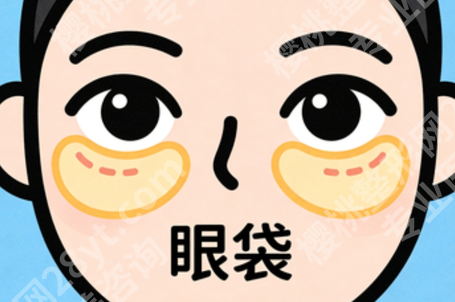汕头做眼袋手术哪家医院好|26年10月医院资料汇总,热门选择集中看